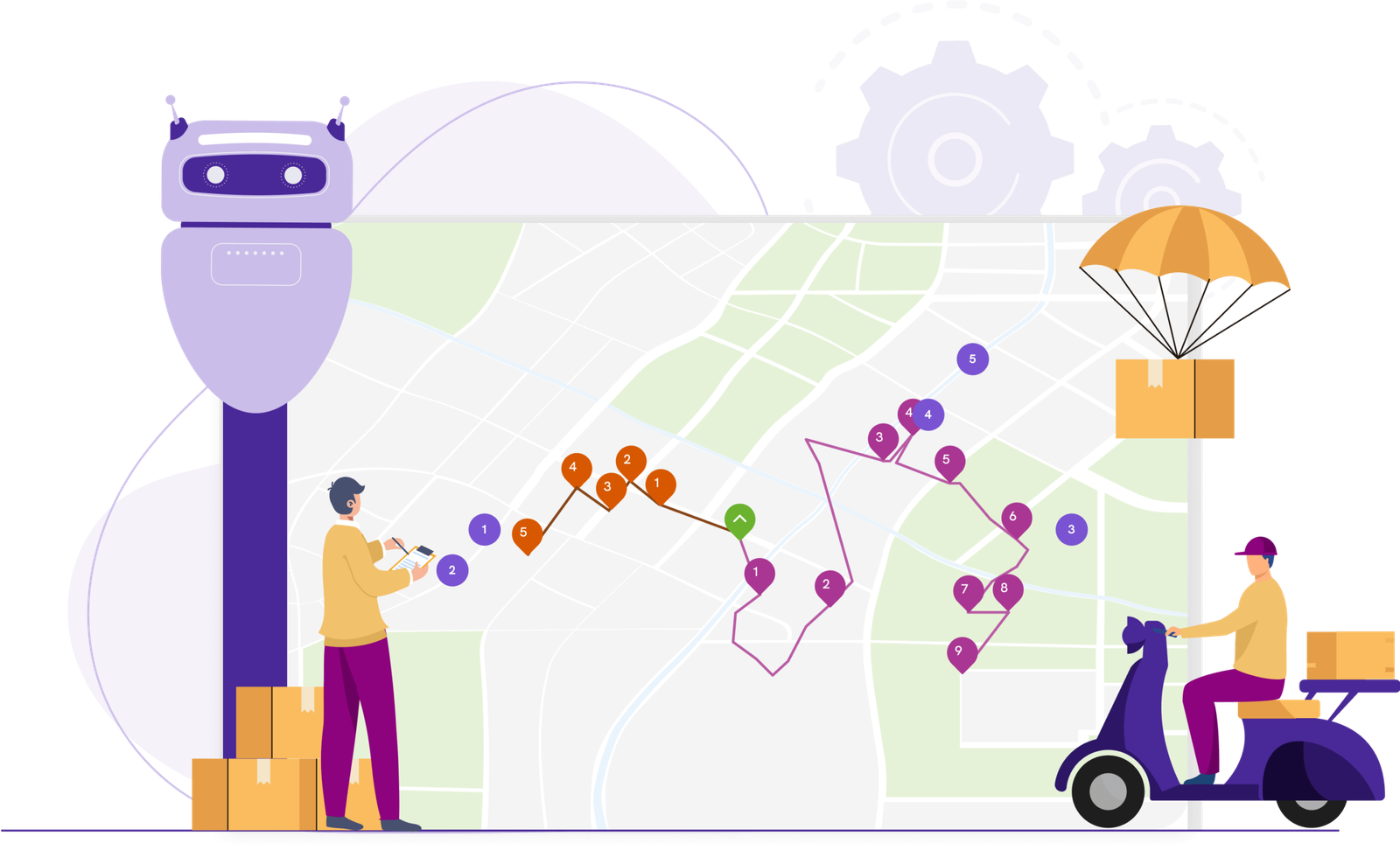 Automated Process