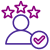 Customer Loyalty Customer Loyalty